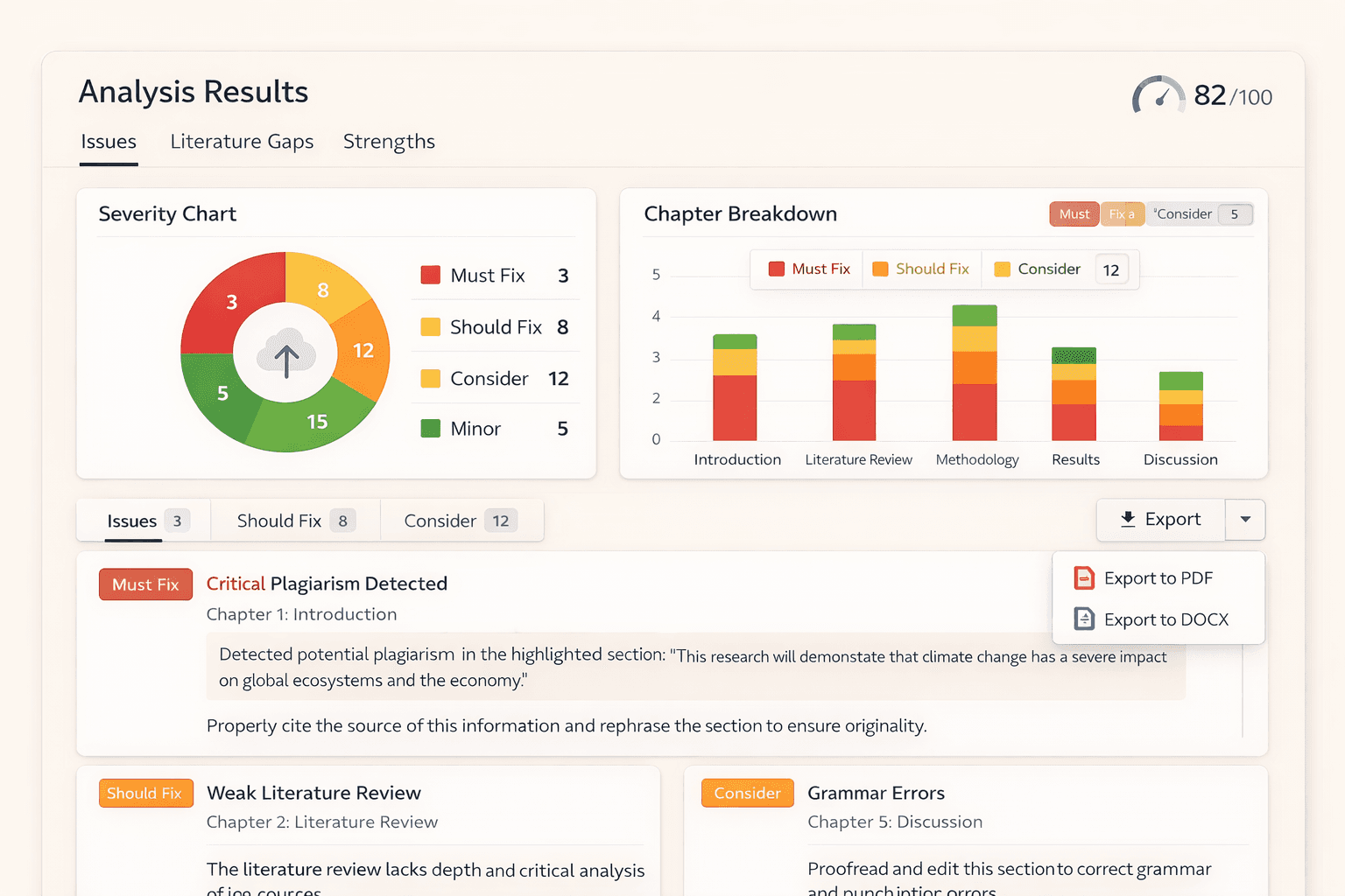 DissertationAI analysis results showing issue breakdown, severity chart, and chapter-by-chapter feedback
